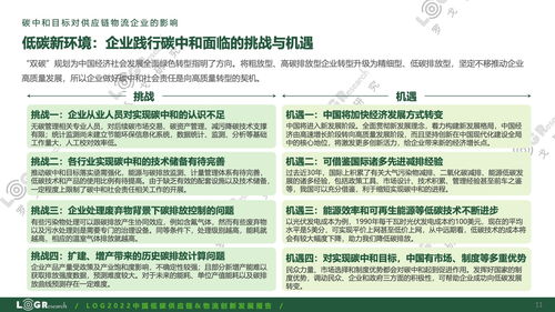 罗戈研究 2022中国低碳供应链 物流创新发展报告 